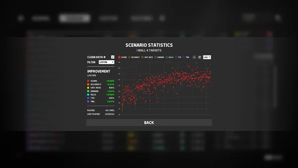 Aimbeast screenshot 12