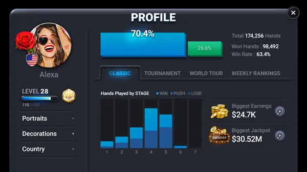 Blackjack Championship screenshot 10