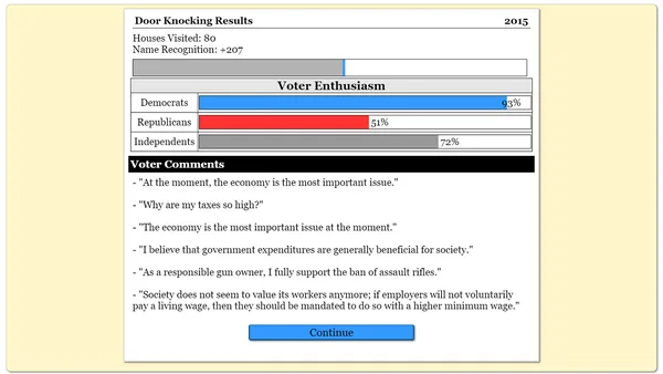 The Political Process screenshot 27