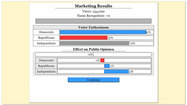The Political Process screenshot 29