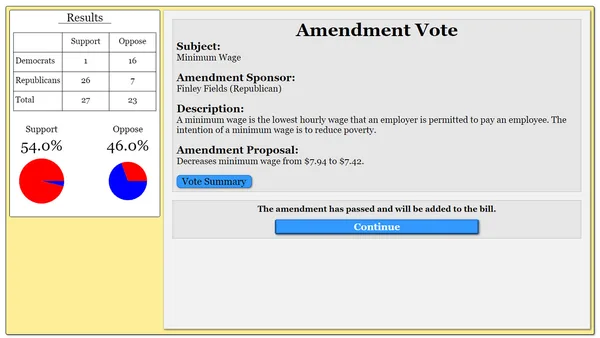 The Political Process screenshot 57