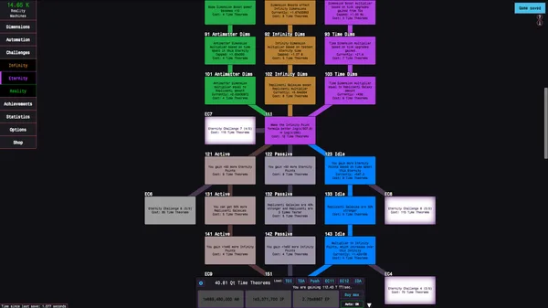 Antimatter Dimensions screenshot 3