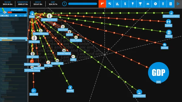 Screenshot 3 di Democracy 4