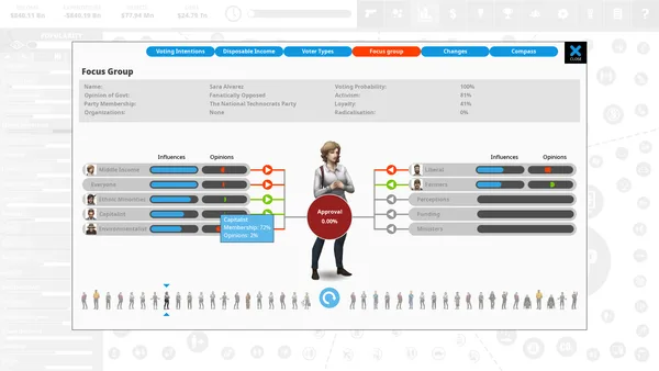Screenshot 4 di Democracy 4