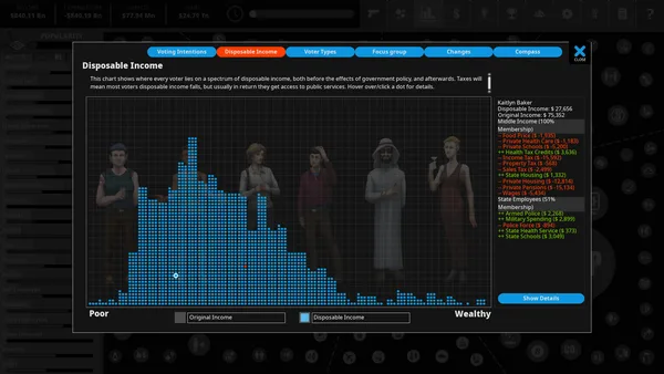 Screenshot 6 di Democracy 4