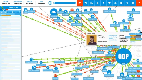 Screenshot 7 di Democracy 4
