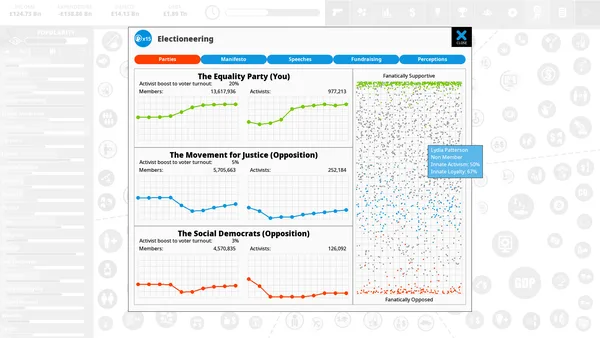 Screenshot 8 di Democracy 4