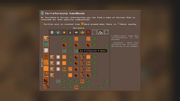Screenshot 4 di Farlanders: Prologue
