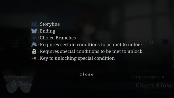 Suicide Countdown: 7 Days screenshot 8