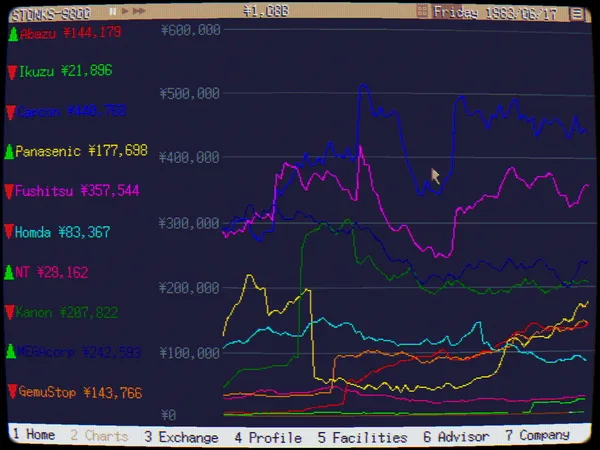 Screenshot 18 di STONKS-9800: Stock Market Simulator