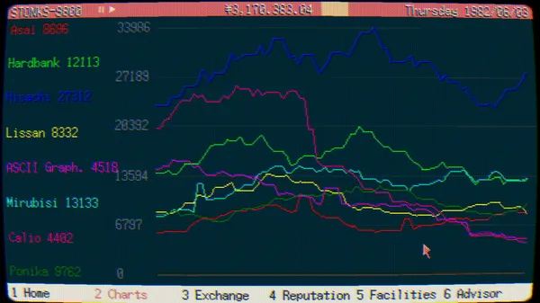 Screenshot 2 di STONKS-9800: Stock Market Simulator