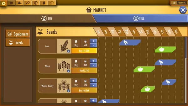 Screenshot 3 di Roots of Tomorrow
