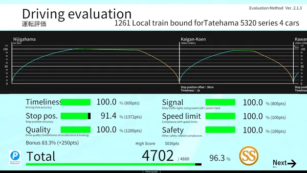 TRAIN CREW screenshot 5