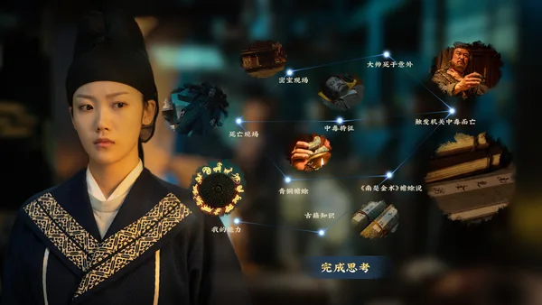 Screenshot 3 di 神都不良探 Underdog Detective