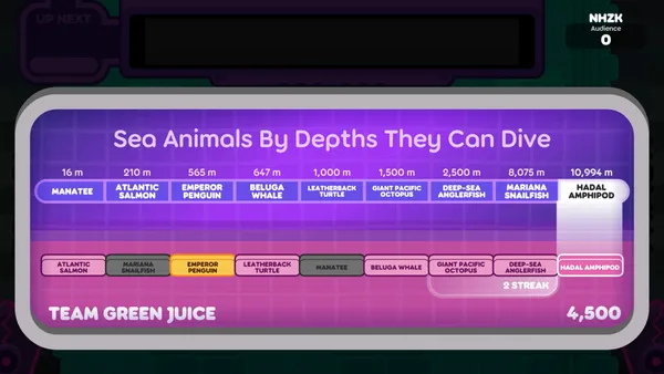 Screenshot 24 di The Jackbox Party Pack 9