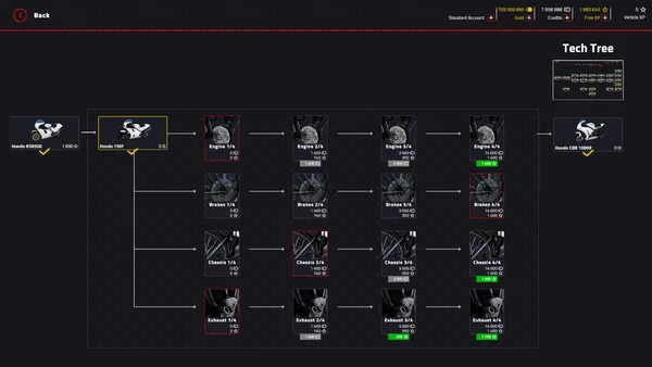 Engine Evolution 2022 screenshot 20