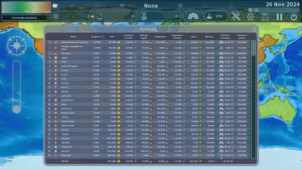 Screenshot 10 di Dummynation