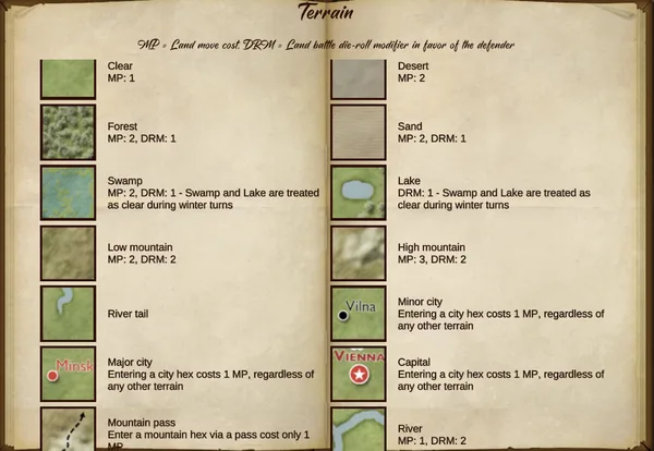 Napoleon's Eagles: Game of the Napoleonic Wars screenshot 2