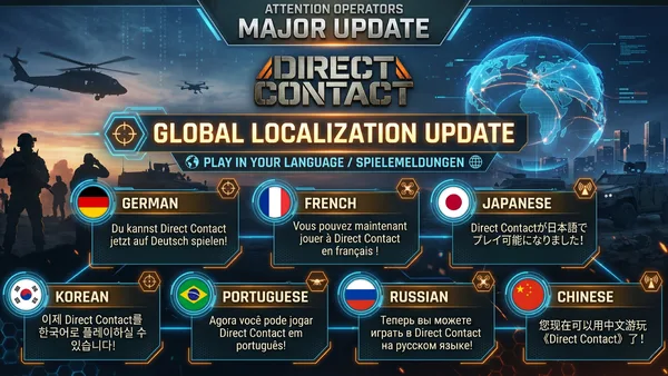 Screenshot 1 di DIRECT CONTACT