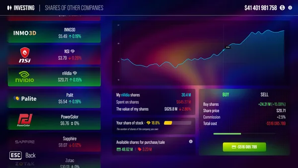 Devices Tycoon screenshot 26