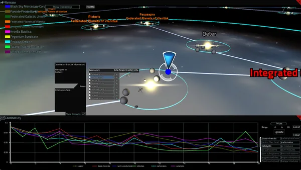 Kinetic Void screenshot 2