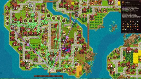 City idle screenshot 6