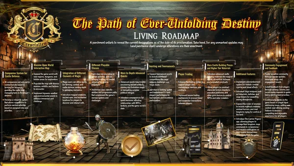 Crestfallen: Medieval Survival screenshot 18