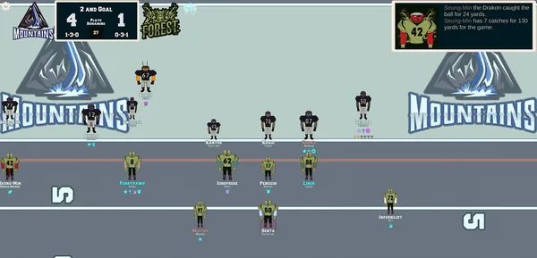 FFFL: Brutalball Manager screenshot 4