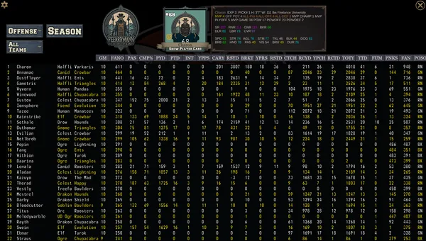 FFFL: Brutalball Manager screenshot 6