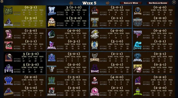 FFFL: Brutalball Manager screenshot 7
