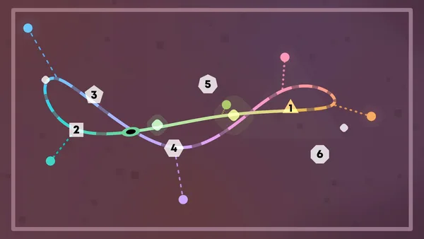Ouros screenshot 2