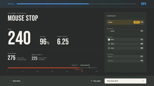 AIMX screenshot 2
