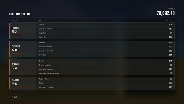 AIMX screenshot 7