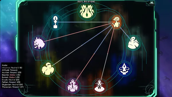The Last Federation screenshot 4