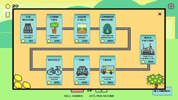 Lemonade Apocalypse: First Squeeze screenshot 5