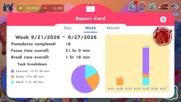 PacaPomo screenshot 3