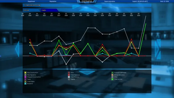 Starship Corporation screenshot 14