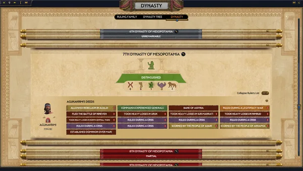 Total War: PHARAOH DYNASTIES screenshot 10