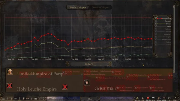 The End of History screenshot 4