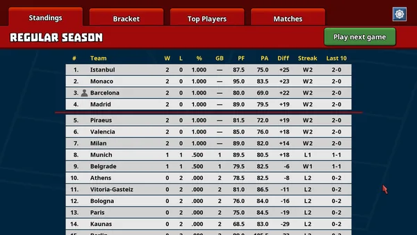 Clutchtime™: Basketball Deckbuilder screenshot 4