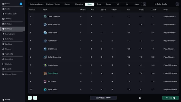 Teamfight Manager 2 screenshot 5