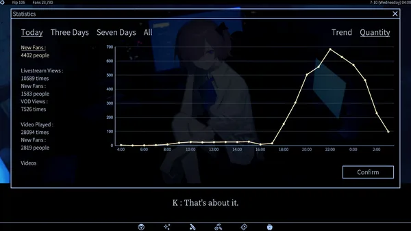 Love, Internet, and Murder Magic screenshot 9