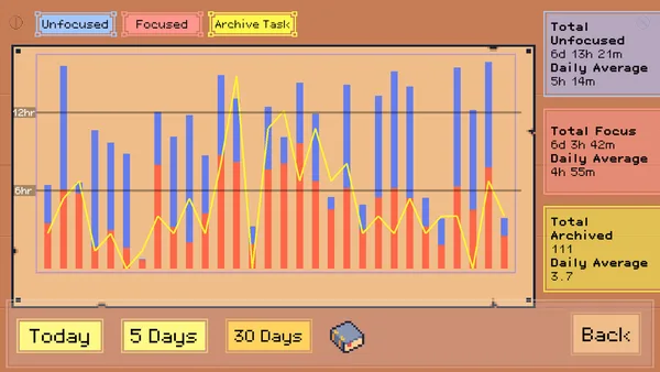 Deadline Savior screenshot 13