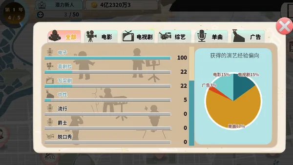 Screenshot 7 di TIME TO STARⅡ偶像之路终极版