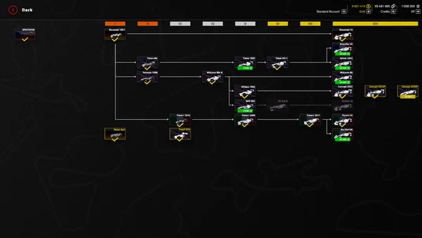 Formula Evolution 2025 screenshot 12