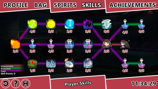 Winged Sakura: Mindy's Arc screenshot 5