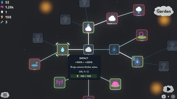 The Greenening screenshot 2