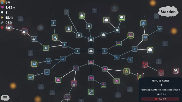 The Greenening screenshot 5