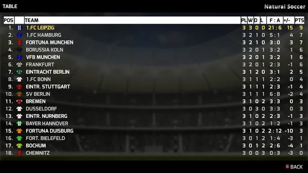 Natural Soccer screenshot 13