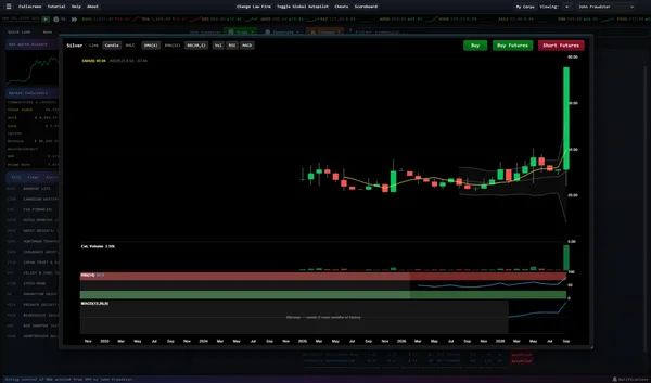 Wall Street Raider screenshot 1